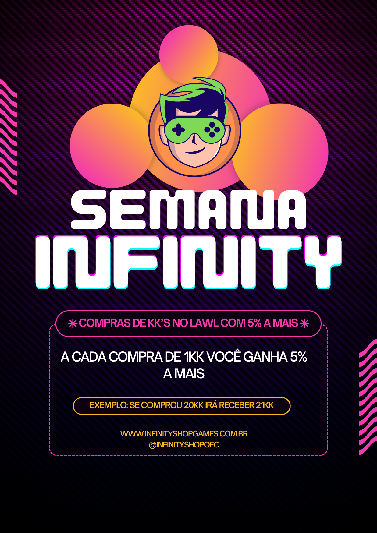 Promoção